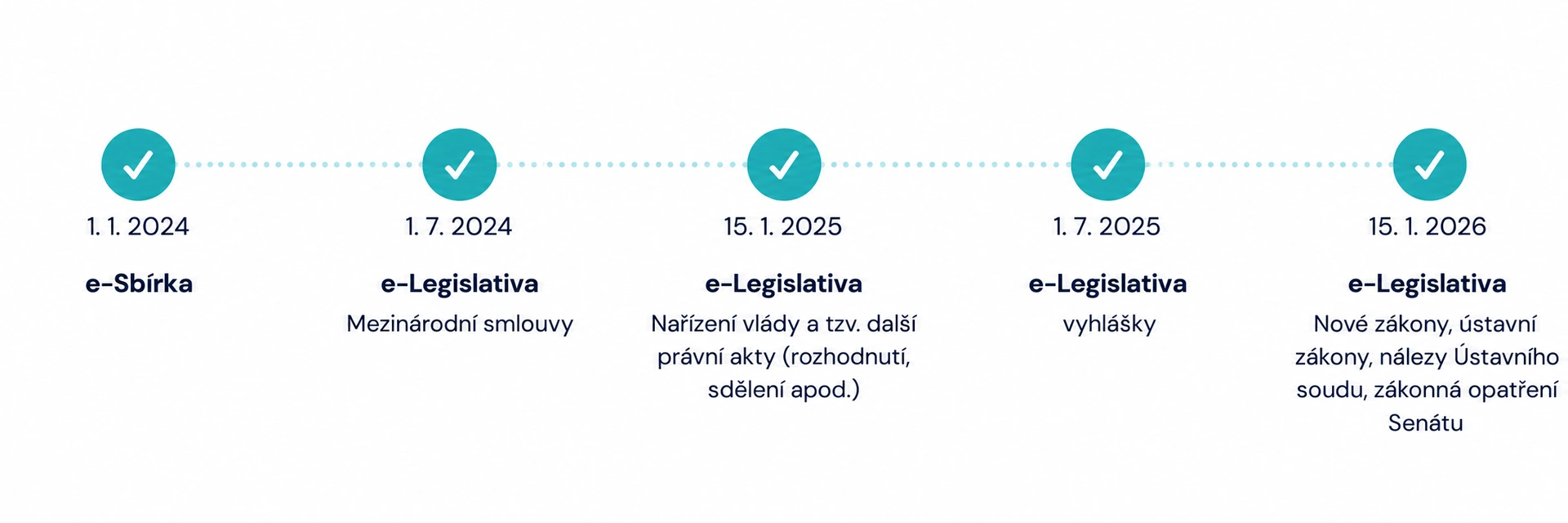 Snímek obrazovky 2026-09-24 111043